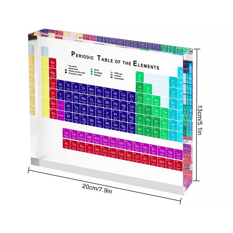 🧊Periodic Table Acrylic Stand🧊
