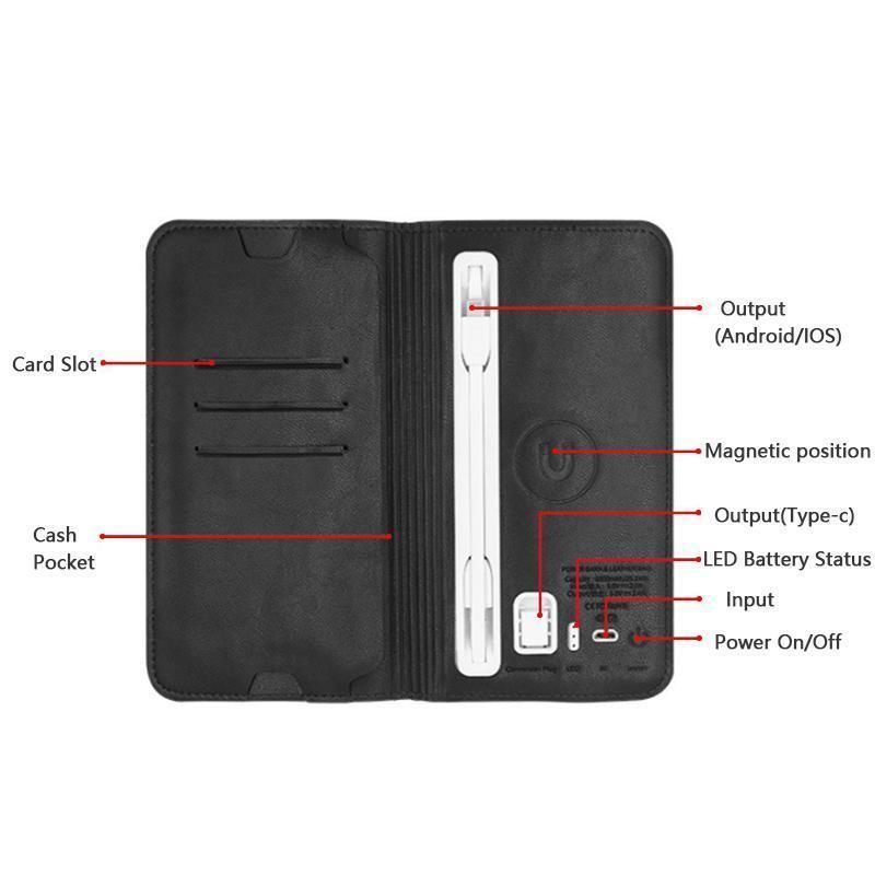 Portable Charger Wallet