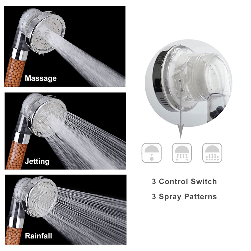 High-Pressure Ionic Filtration Shower Head